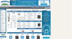 Desktop Screenshot of grantspassweather.com